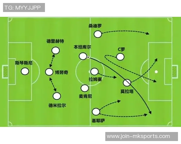 探索足球大师343阵容的战术魅力与球员配置解析